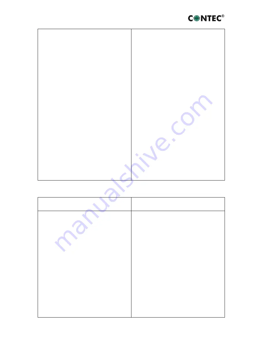 Contec CT 250 Antrieb Instruction Manual Download Page 5