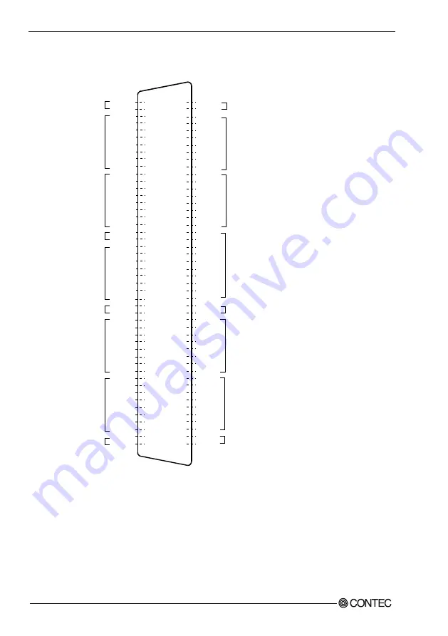 Contec DI-64L-PE User Manual Download Page 35