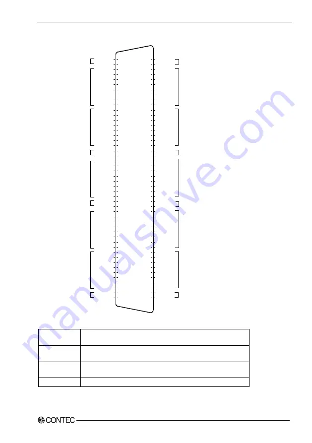 Contec DI-64L-PE User Manual Download Page 38