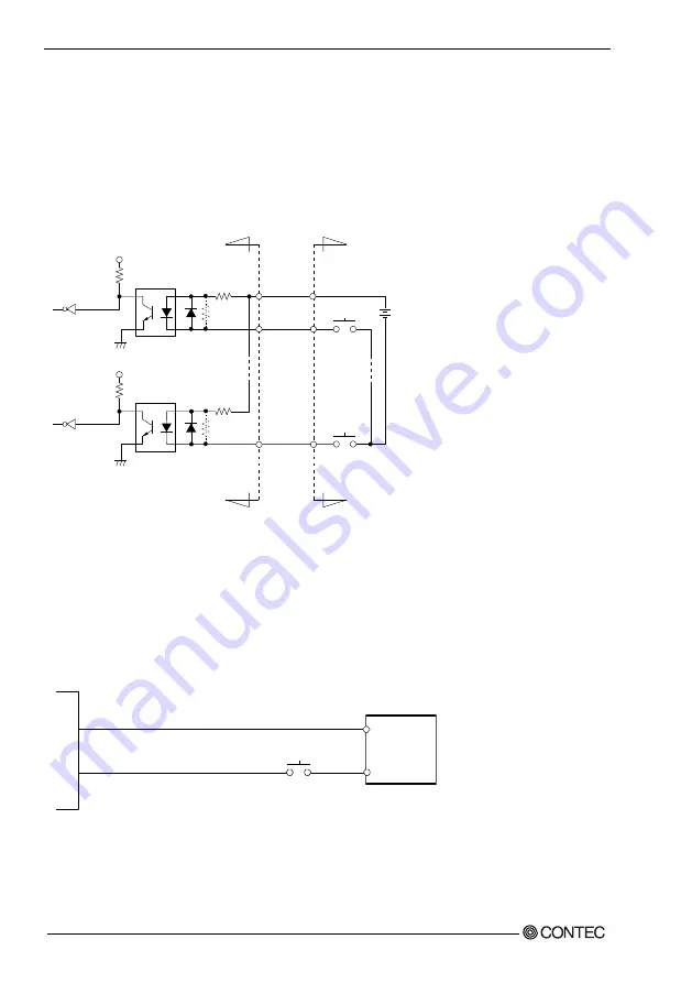 Contec DIO-0808L-PCI User Manual Download Page 37