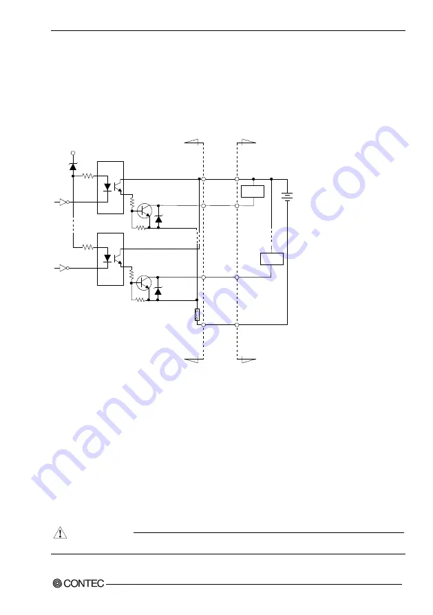 Contec DIO-0808L-PCI User Manual Download Page 38