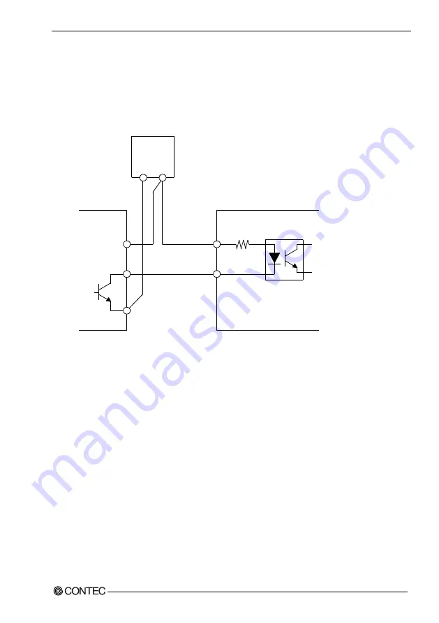 Contec DIO-0808L-PCI User Manual Download Page 40