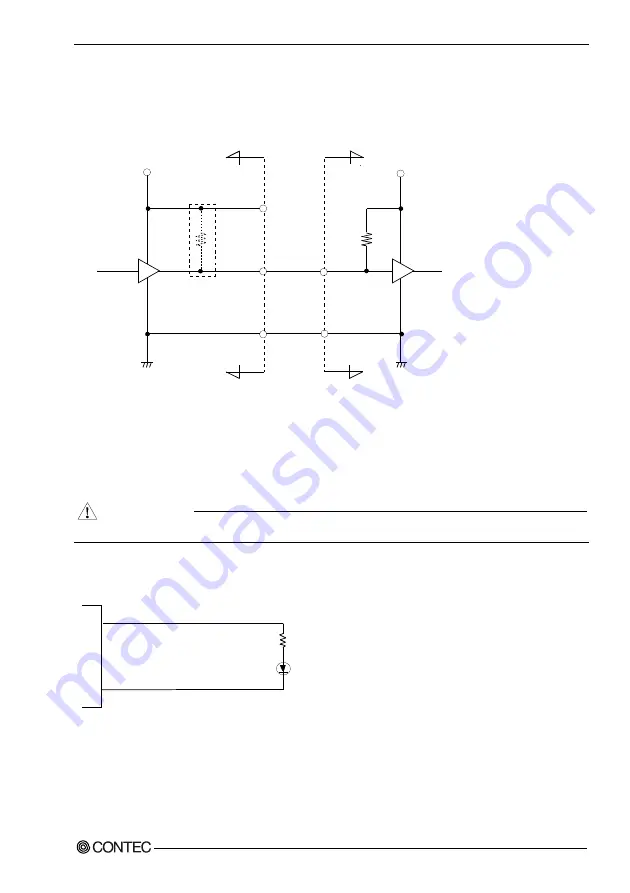 Contec DIO-1616T-LPE Скачать руководство пользователя страница 38