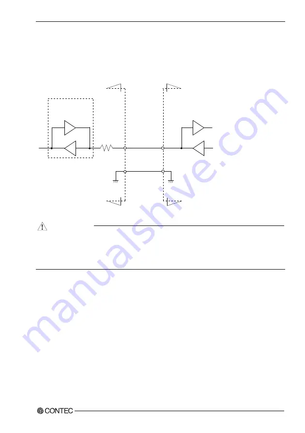 Contec DIO-96D-LPE User Manual Download Page 46