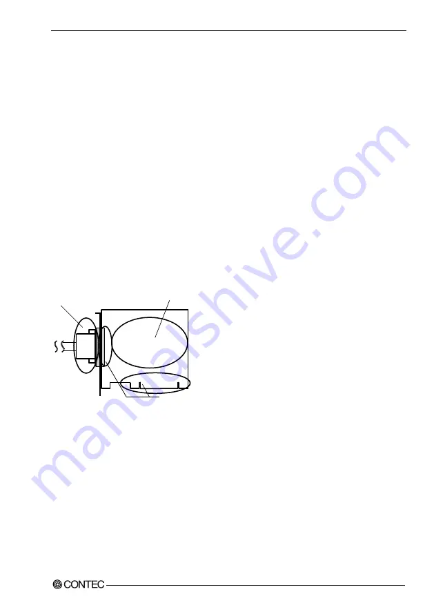 Contec PIO-16/16RL(PCI)H Скачать руководство пользователя страница 14