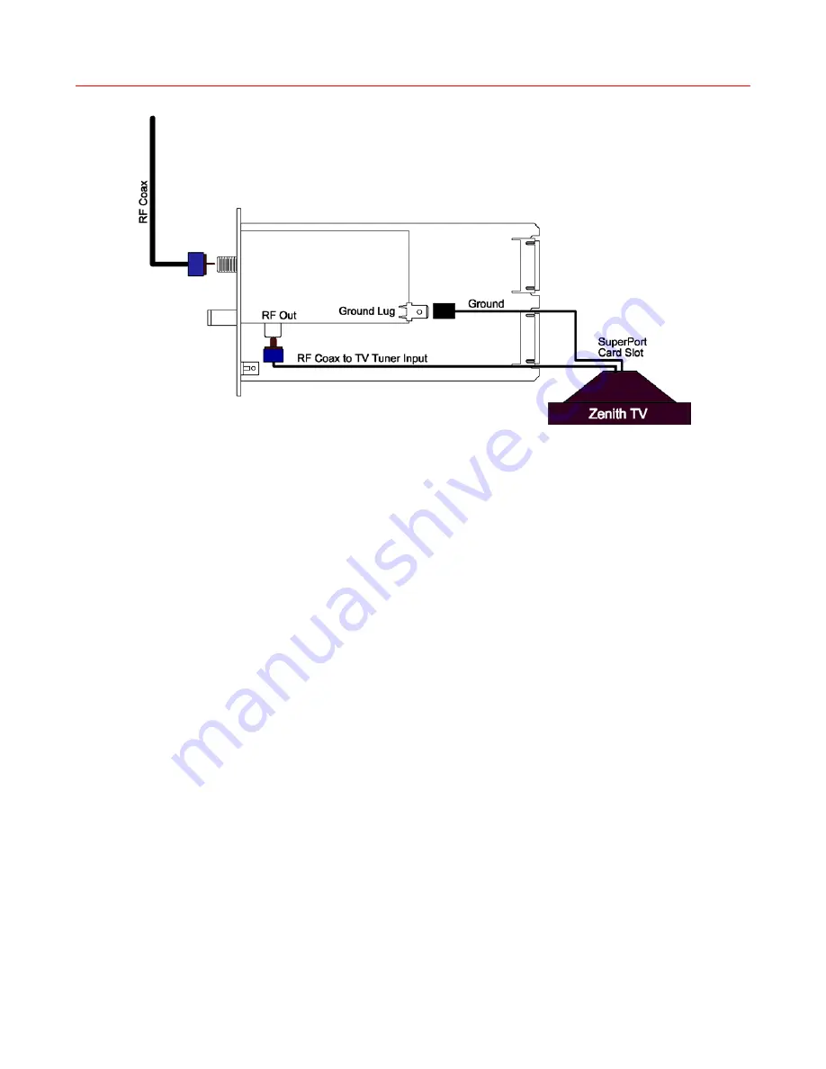 Contemporary Research ICC-ZS2 Product Manual Download Page 5