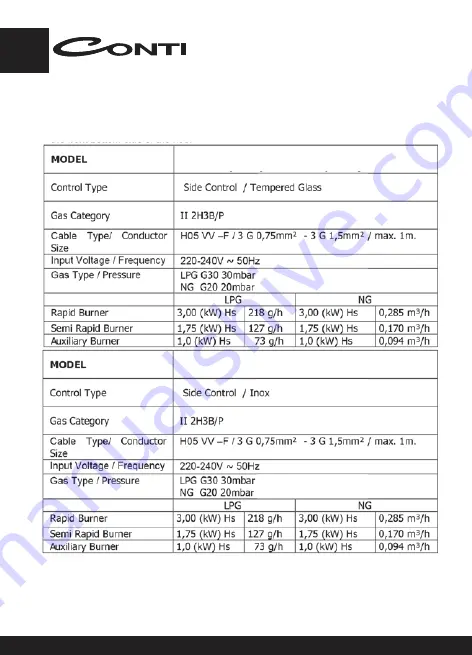 Conti CAG-113 Manual Download Page 31