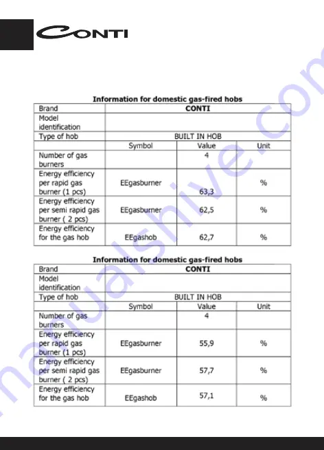 Conti CAG-113 Manual Download Page 32