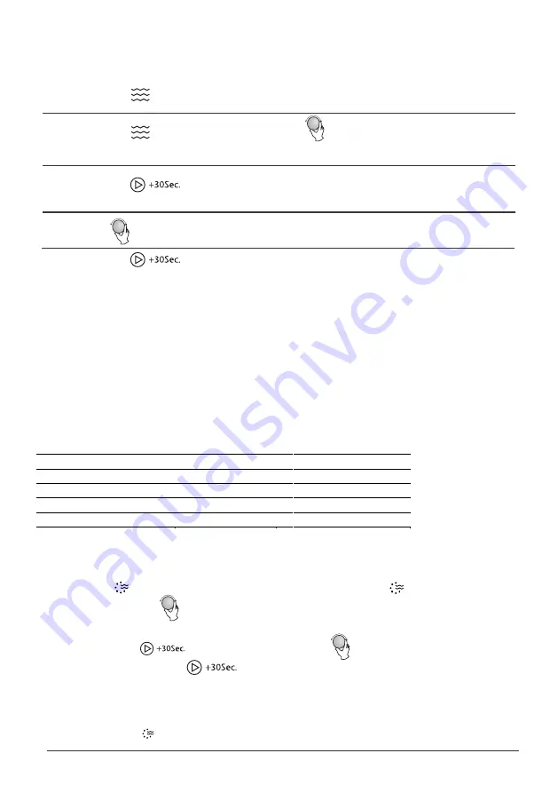 CONTINENTAL EDISON AC034AR3-S10E Instruction Booklet Download Page 17