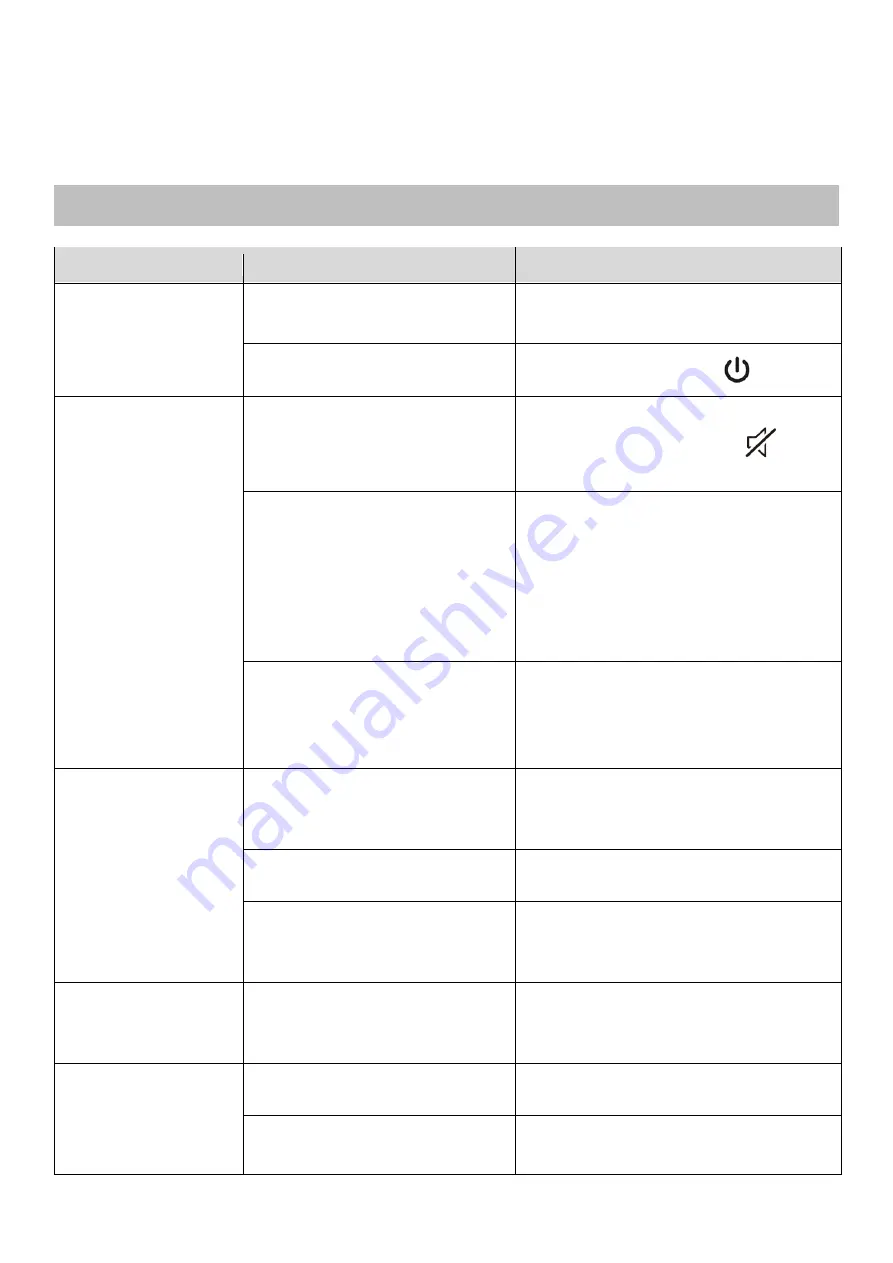 CONTINENTAL EDISON CEBDS4022B3 Instruction Booklet Download Page 22