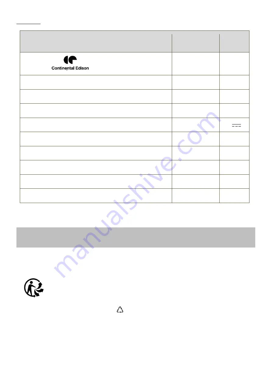 CONTINENTAL EDISON CEBDS4022B3 Instruction Booklet Download Page 37