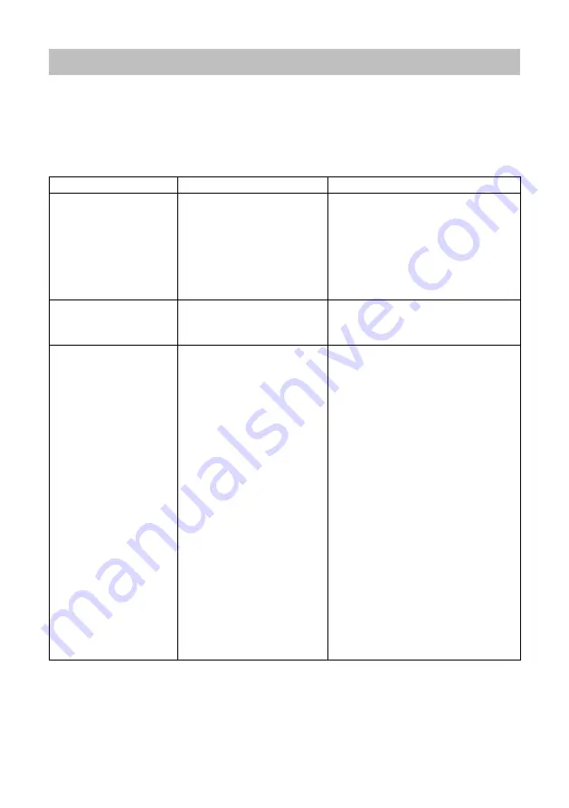 CONTINENTAL EDISON CECC100AP Instruction Booklet Download Page 22