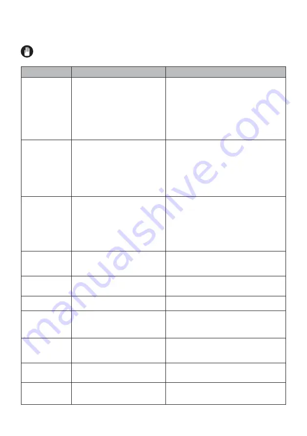 CONTINENTAL EDISON CECDF5060B2 User Manual Download Page 140