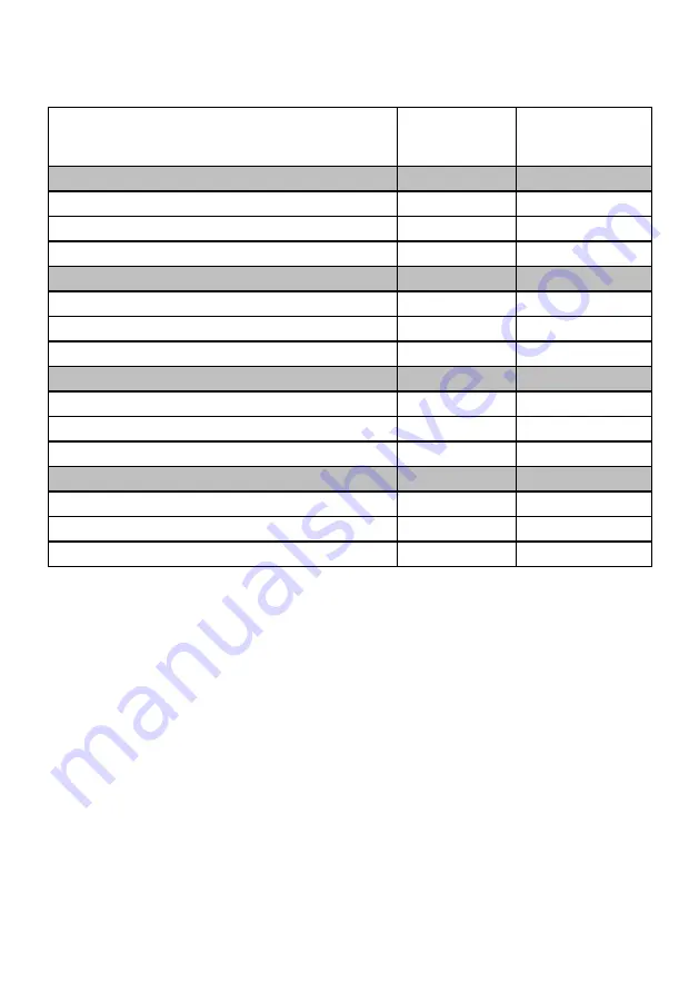 CONTINENTAL EDISON CECG6065FCB User Manual Download Page 87