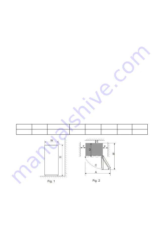 CONTINENTAL EDISON CECUF166NFS User Manual Download Page 68