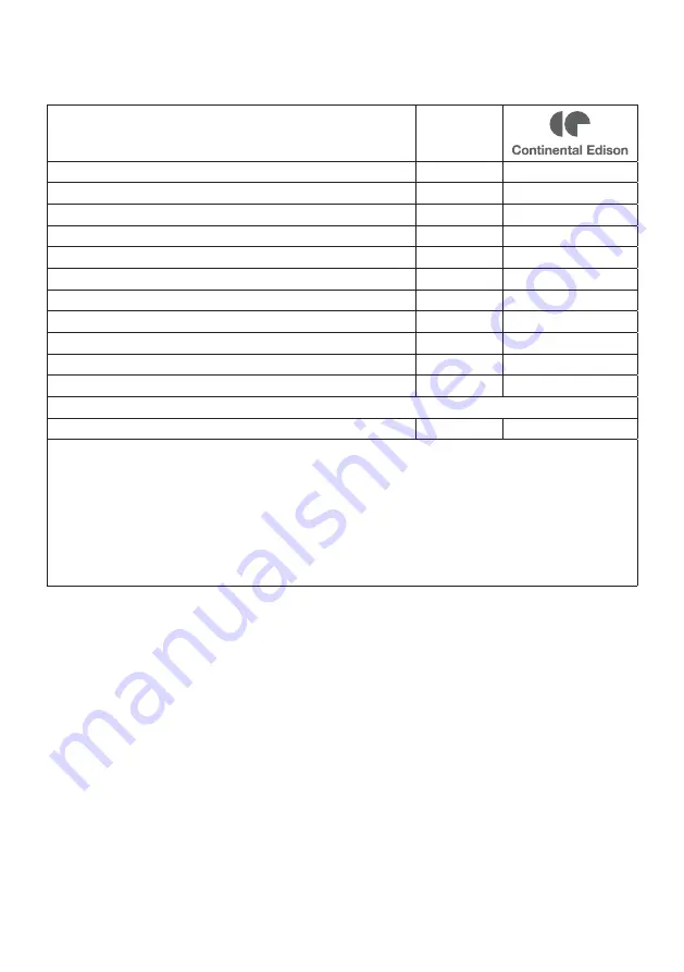 CONTINENTAL EDISON CEF78CB User Manual Download Page 24