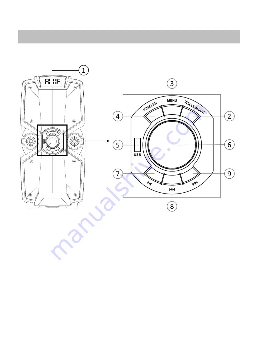 CONTINENTAL EDISON CELEDHP30W20B3 Скачать руководство пользователя страница 31