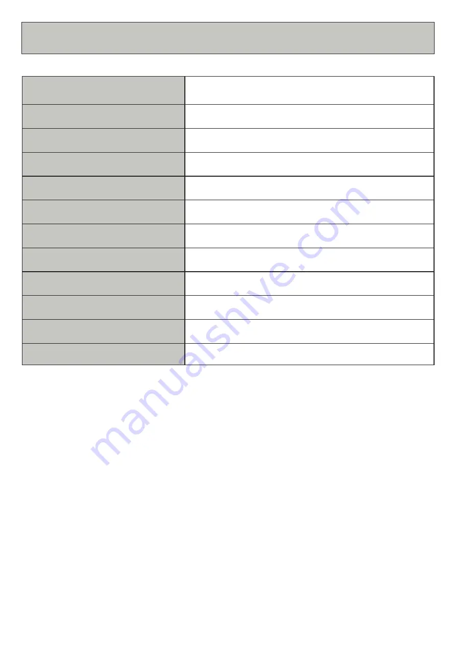 CONTINENTAL EDISON CEMO20GB2 Instructions For Use Manual Download Page 7