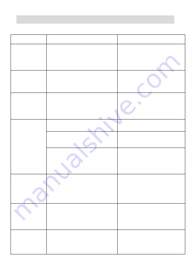 CONTINENTAL EDISON CEMP838DIG2 User Manual Download Page 31