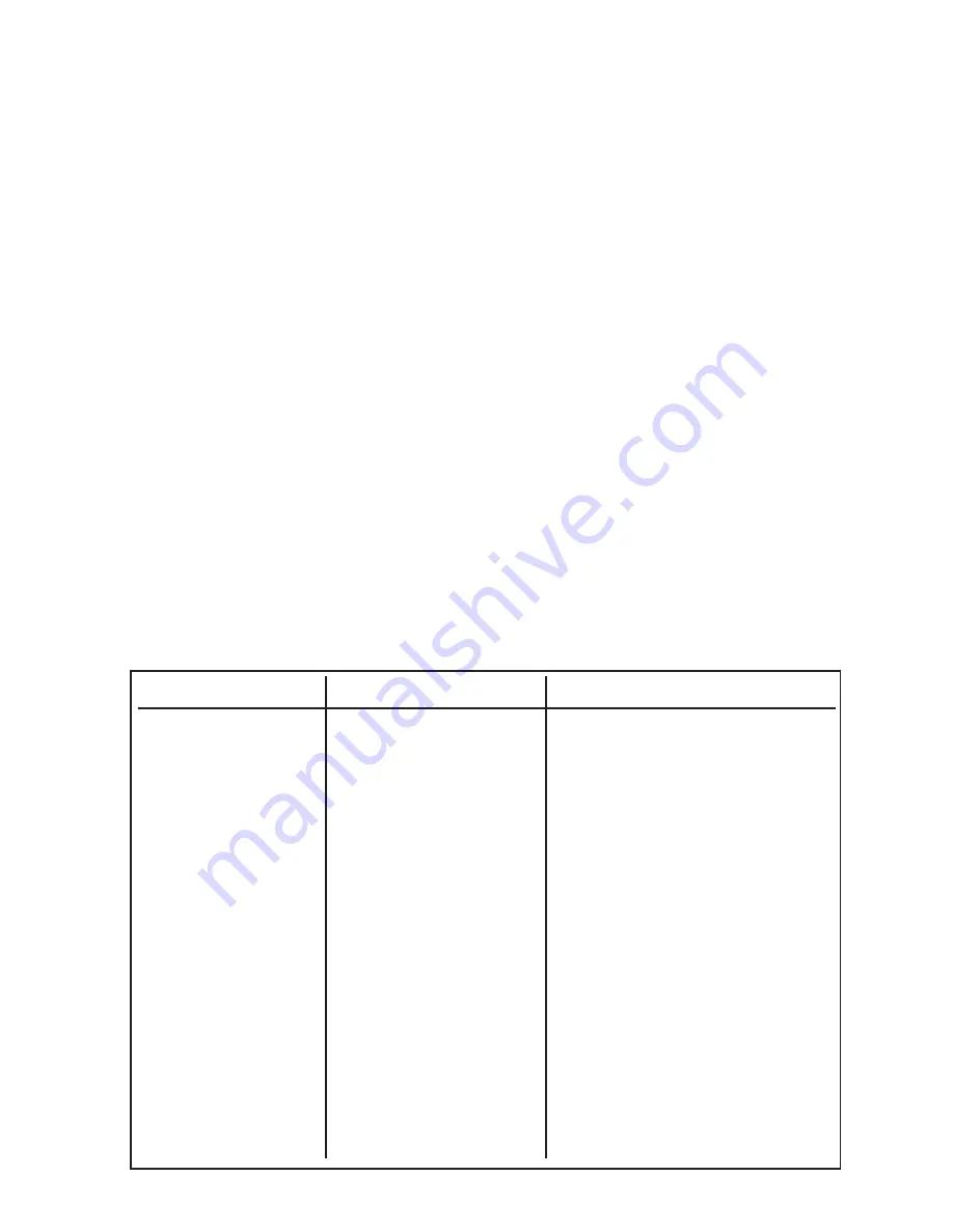 Continental Electric CE23531 Instruction Manual Download Page 7