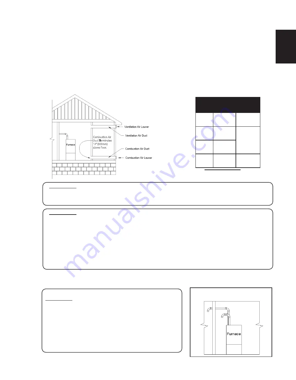 Continental Refrigerator C97 Series Installation And Operating Manual Download Page 19