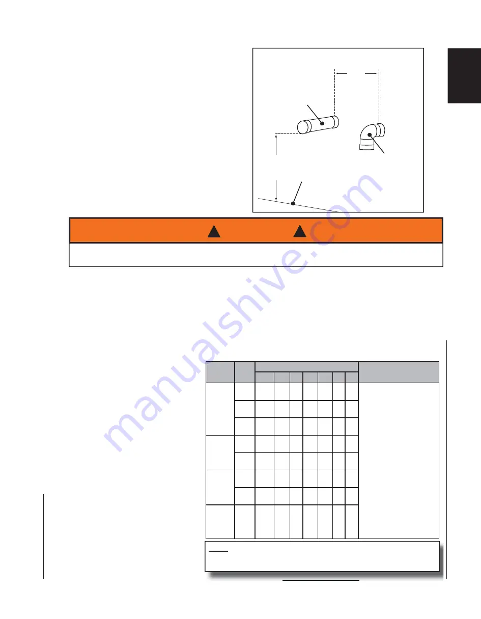 Continental Refrigerator C97 Series Скачать руководство пользователя страница 21