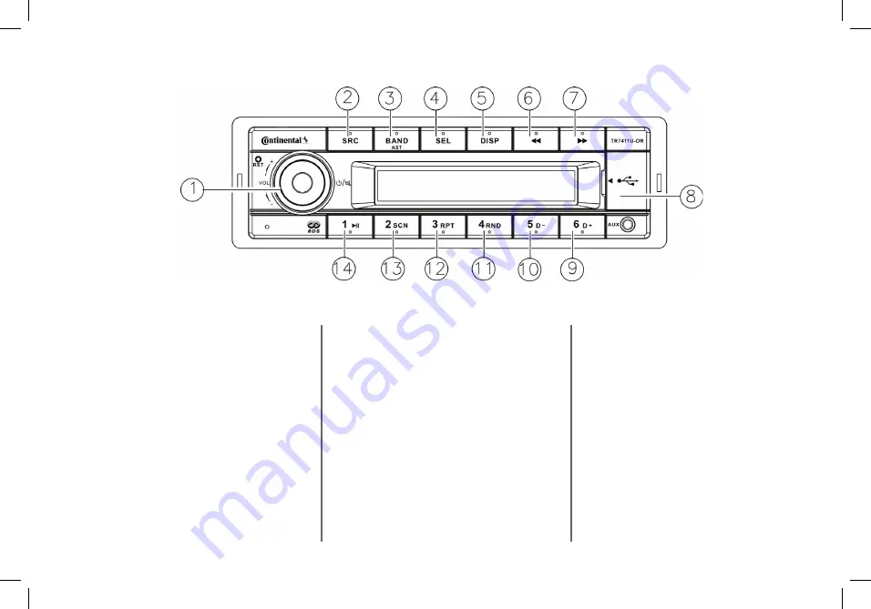 Continental Refrigerator TR7422U-OR Скачать руководство пользователя страница 3