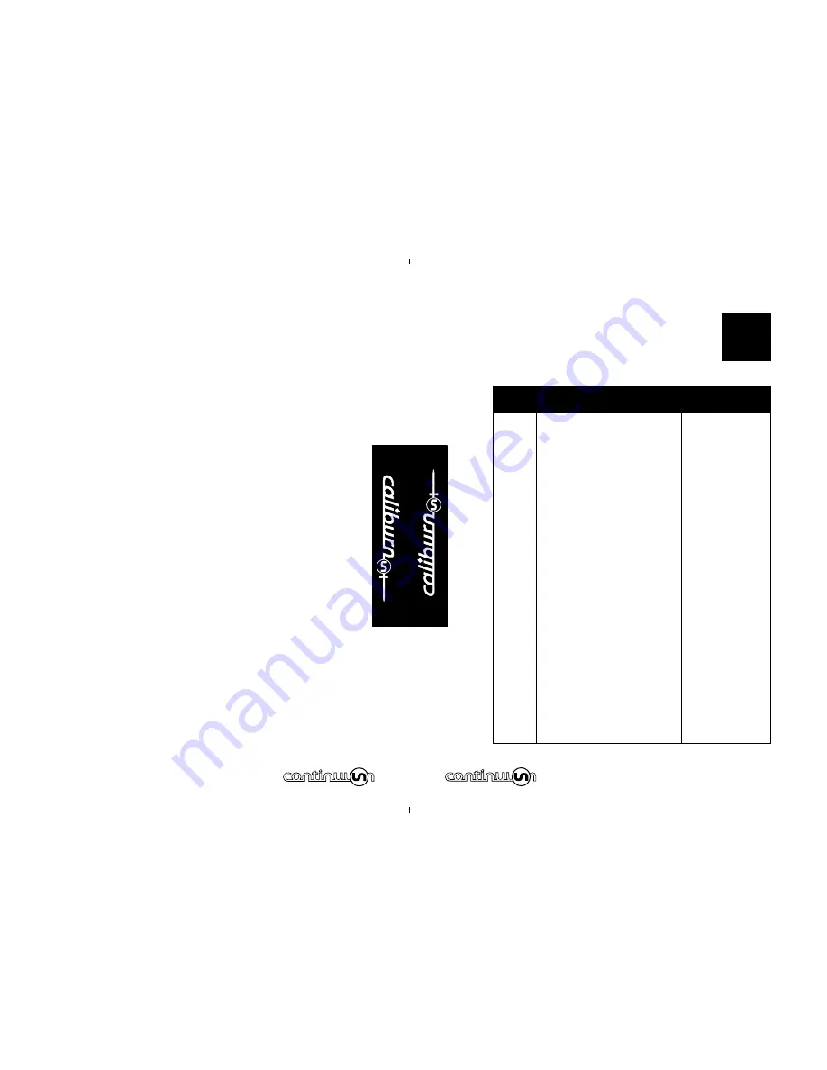 Continuum Audio Caliburn Owner'S Manual Download Page 19