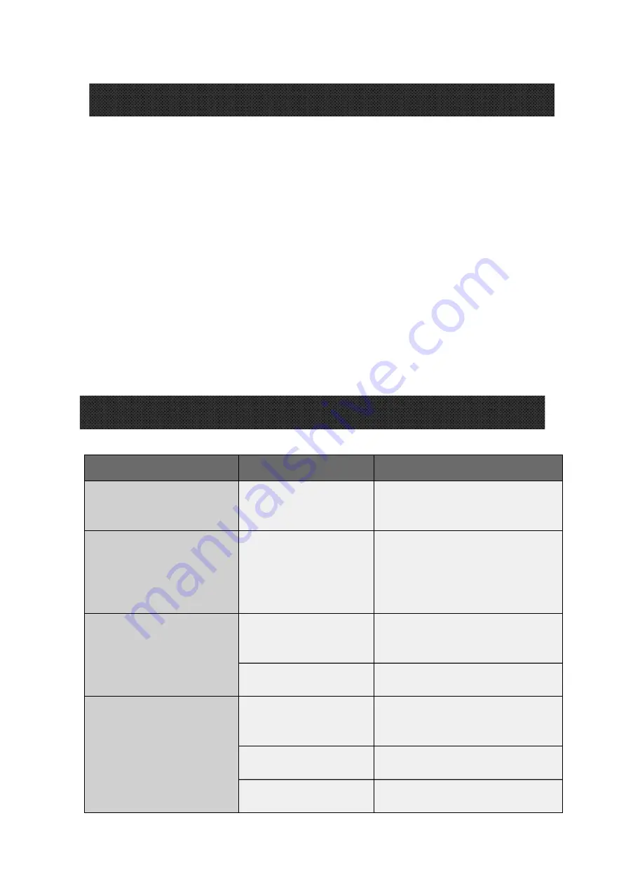 contoure RV-100BK-BLACK COLOR User Manual Download Page 8