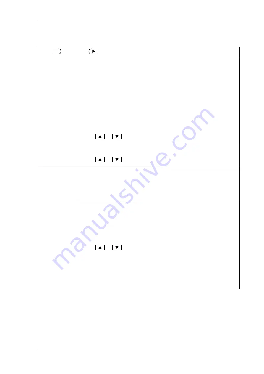 Contrec 515 Operation Manual Download Page 41