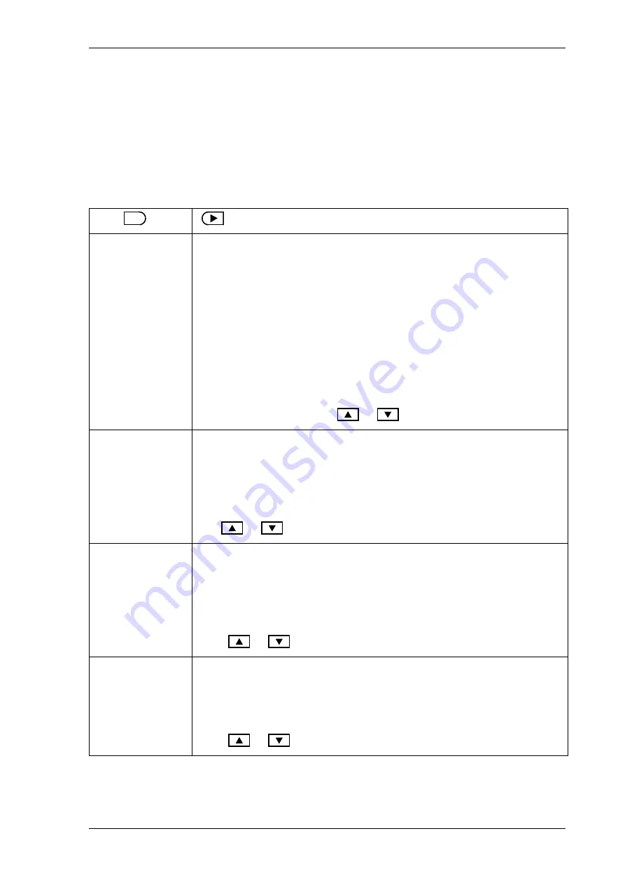 Contrec 515 Operation Manual Download Page 51