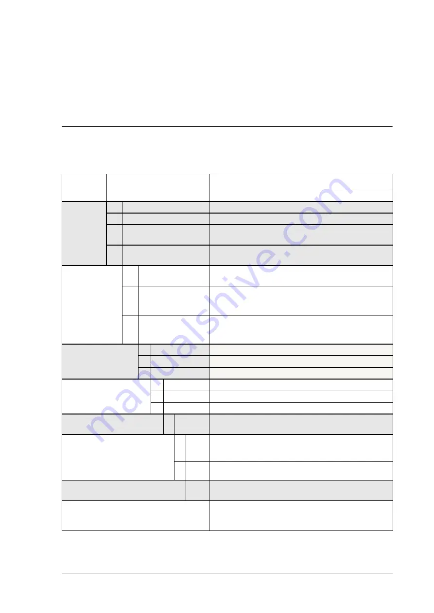 Contrec 515 Operation Manual Download Page 83