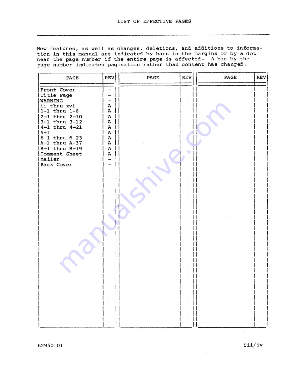 Control Data Corporation CDC 721 Скачать руководство пользователя страница 3