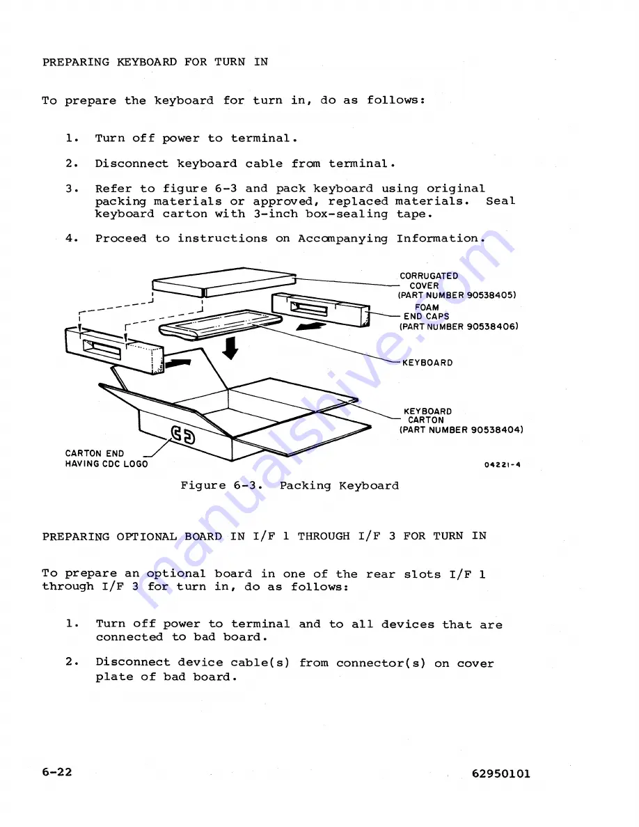 Control Data Corporation CDC 721 Скачать руководство пользователя страница 90