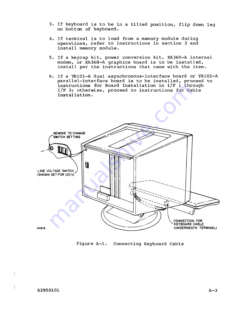 Control Data Corporation CDC 721 Скачать руководство пользователя страница 95