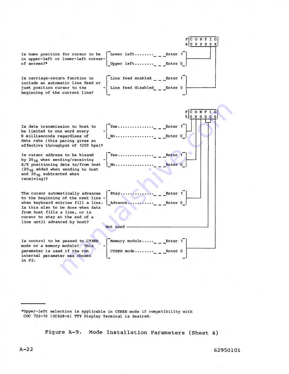 Control Data Corporation CDC 721 Скачать руководство пользователя страница 114