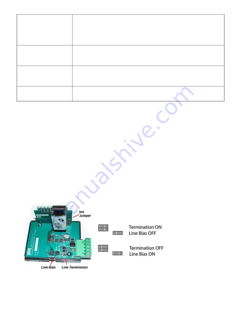 CONTROL SOLUTIONS Babel Buster 3 BB3-6101-GW User Manual Download Page 39