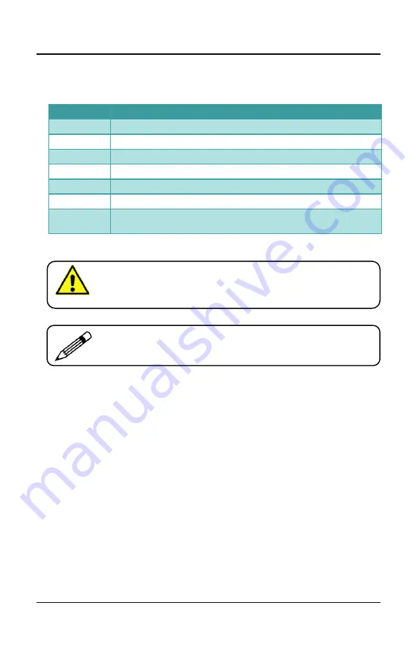 CONTROL SOLUTIONS CS Medical Systems CS6103 Скачать руководство пользователя страница 20