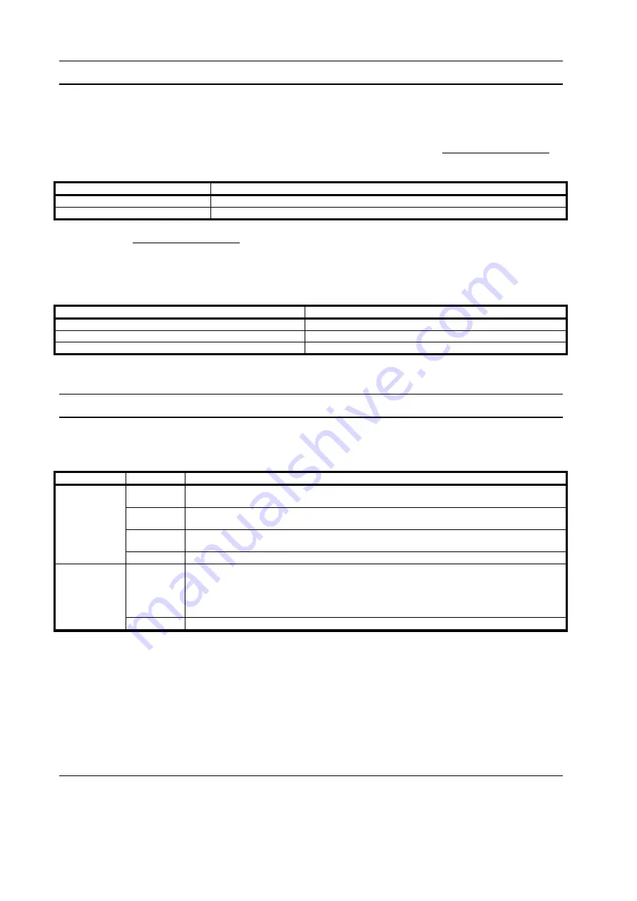 Control Techniques 0477-0008-01 Скачать руководство пользователя страница 16