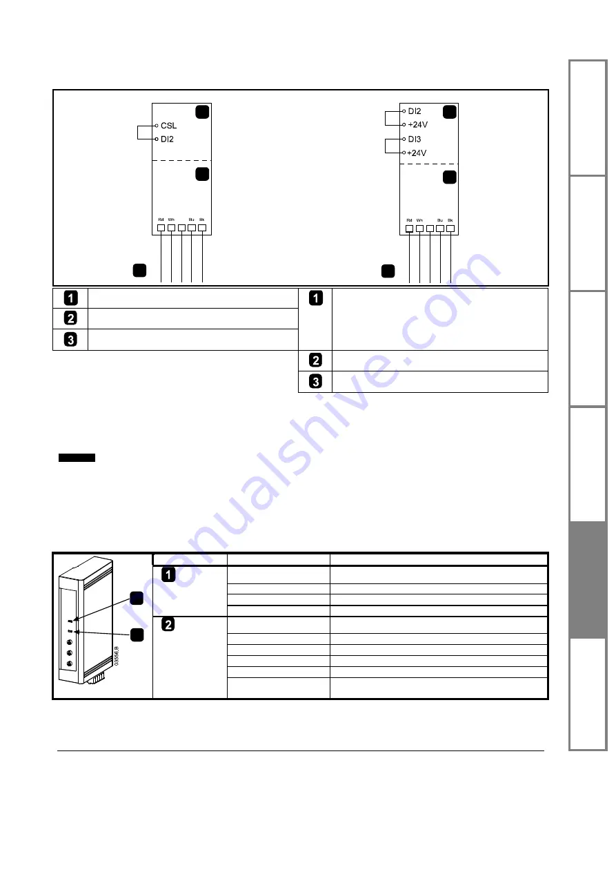 Control Techniques 0477-0008-01 User Manual Download Page 45