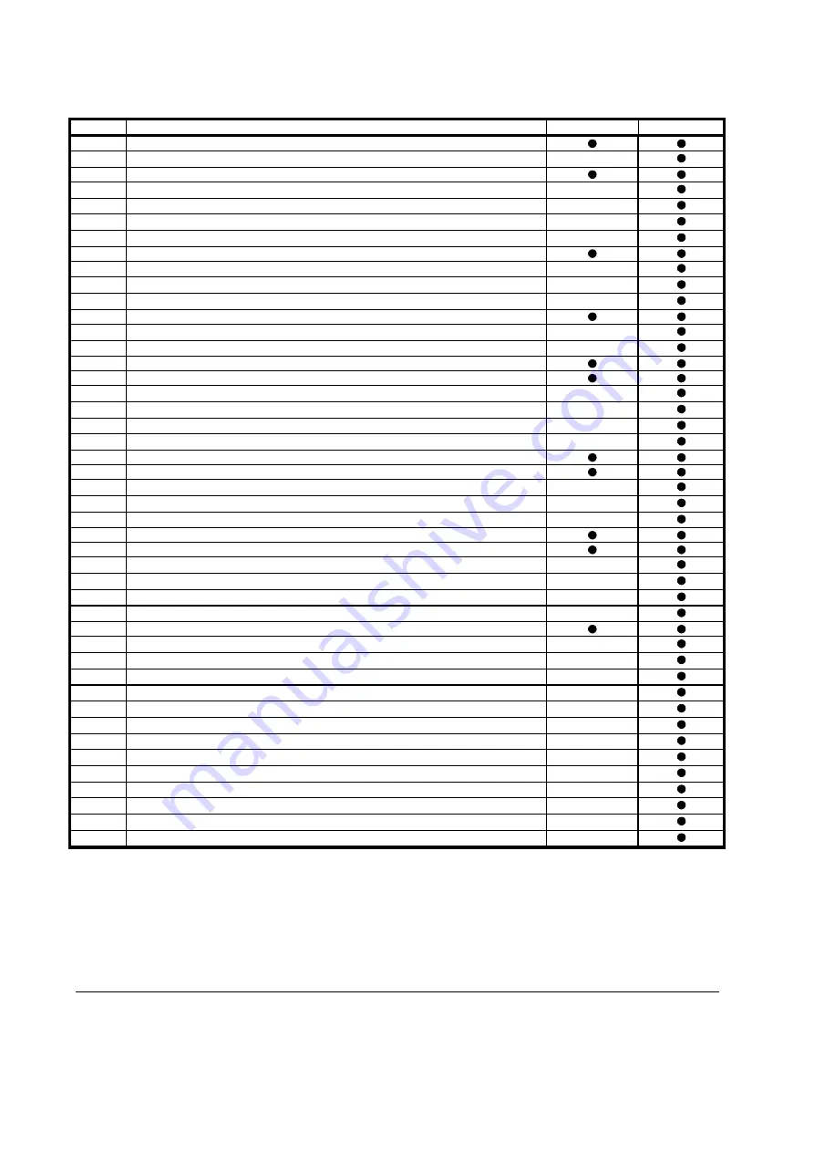 Control Techniques 0477-0008-01 User Manual Download Page 48