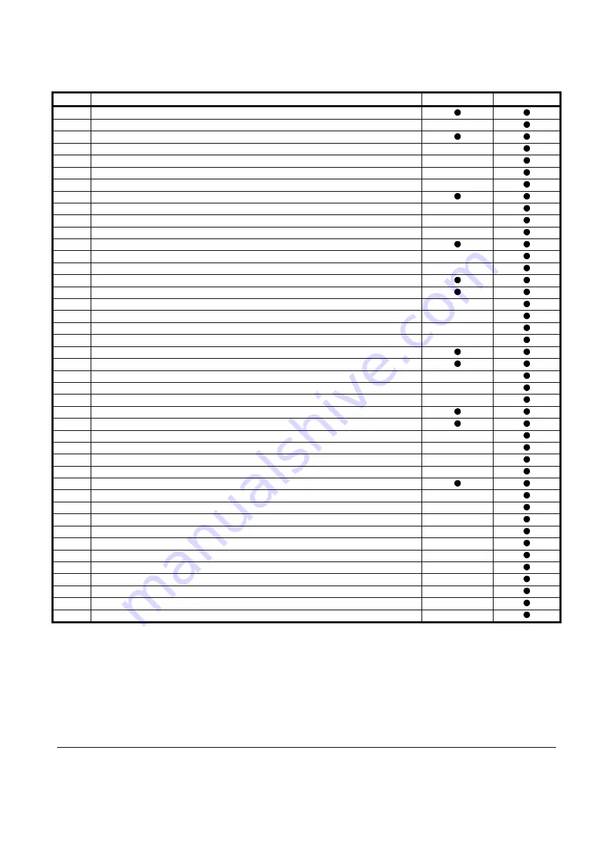 Control Techniques 0477-0008-01 Скачать руководство пользователя страница 58