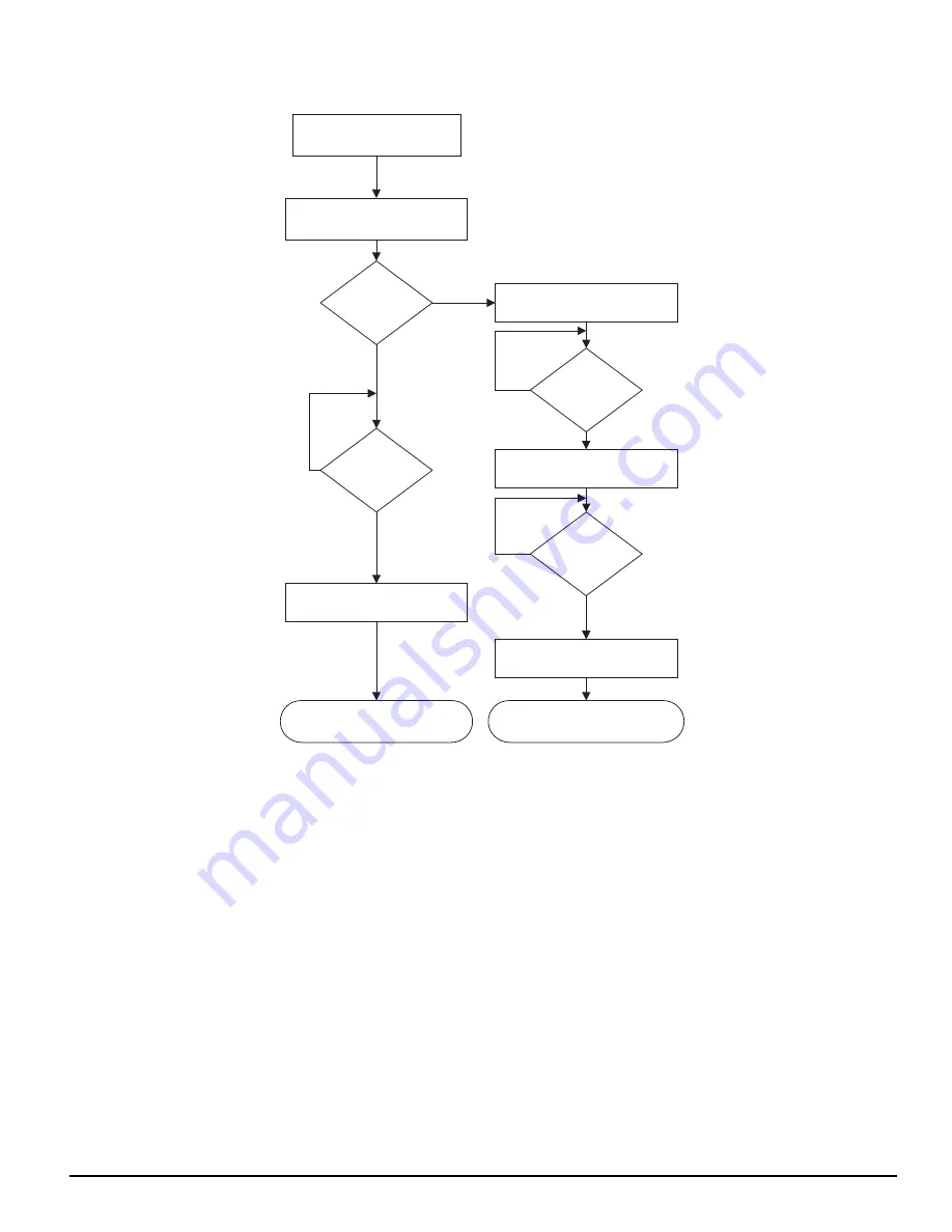 Control Techniques Epsilon EP-I Reference Manual Download Page 55