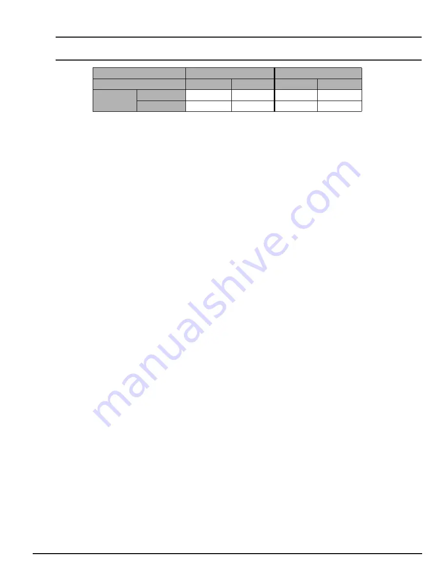 Control Techniques Epsilon EP-I Reference Manual Download Page 89