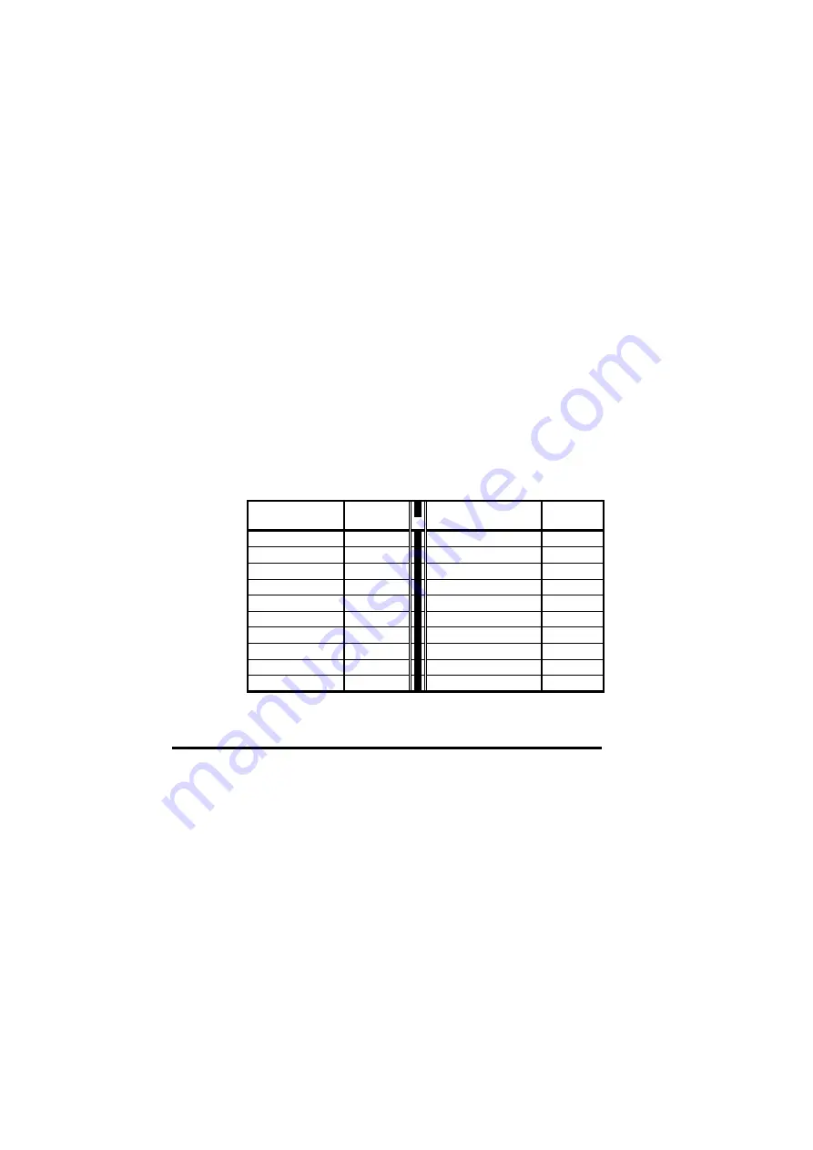 Control Techniques Profibus-DP User Manual Download Page 20