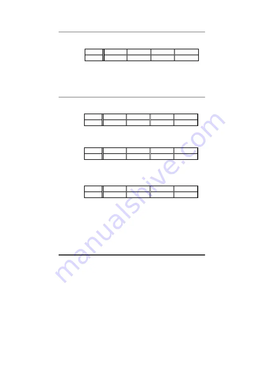 Control Techniques Profibus-DP User Manual Download Page 28