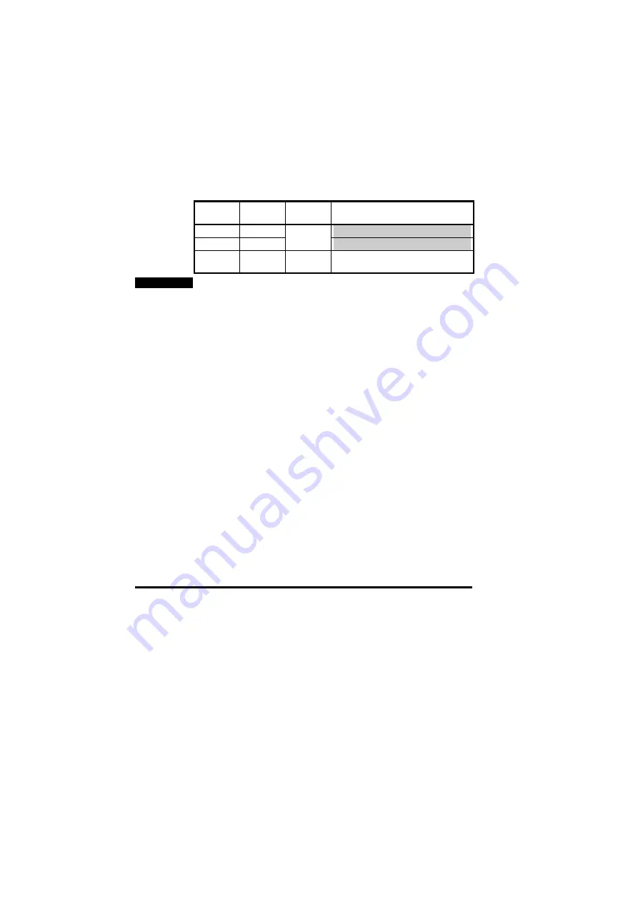 Control Techniques Profibus-DP User Manual Download Page 36