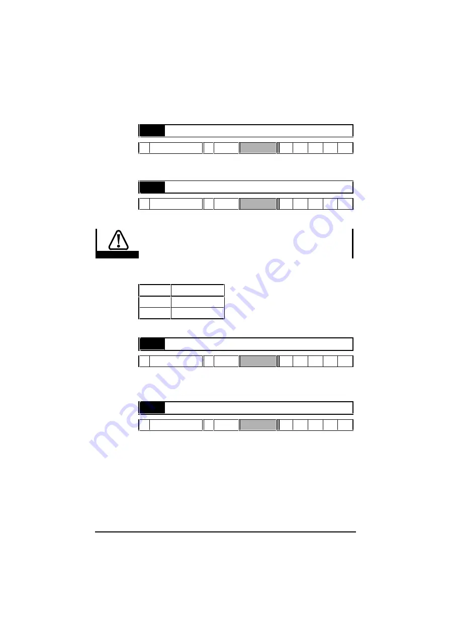 Control Techniques UD52 User Manual Download Page 27