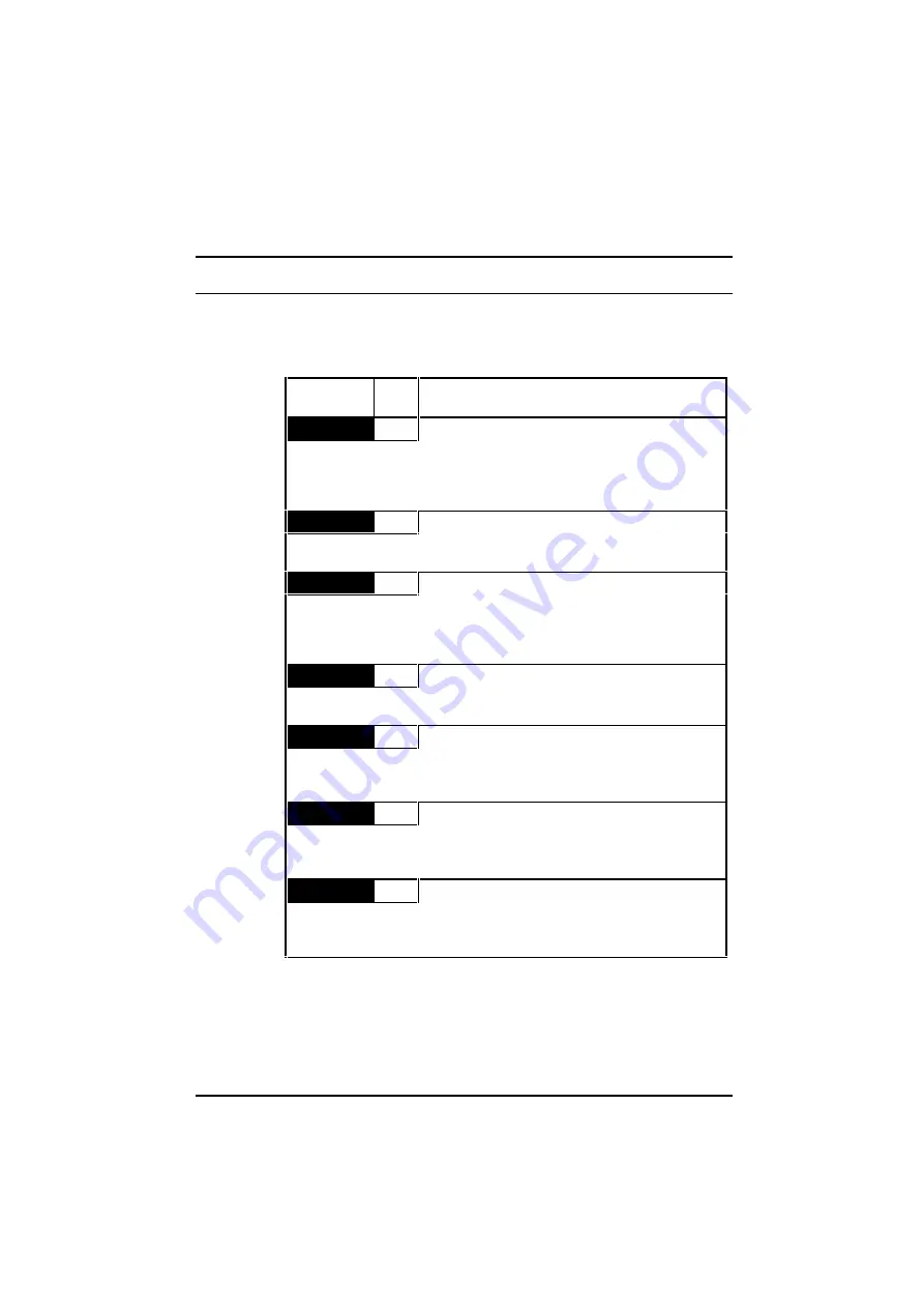 Control Techniques UD55 User Manual Download Page 19