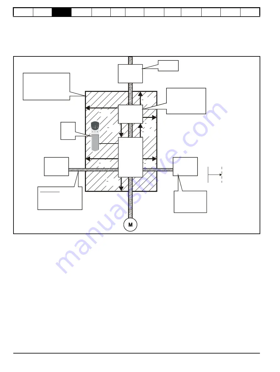 Control Techniques Unidrive 1 Series Скачать руководство пользователя страница 24